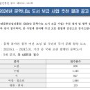 이경순, 윤소희, 최이랑(최은영), 전여울 선생님의 ＜2024년 문학나눔 도서 보급 사업＞선정을 축하드립니다. 이미지