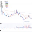 씨제이이엔엠 이미지