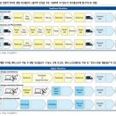 미래덴탈 이미지