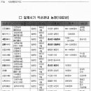 선미농장 이미지