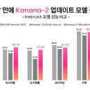 피알기술(주) 이미지