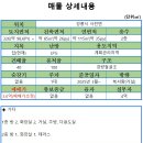 미송 공인중개사사무소 이미지
