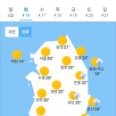 4월16일 날씨 이미지