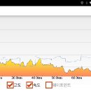 학구경로당 이미지