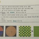Re: 표현 삼절, 회전혼합, 삼원법, 디세뇨, 드로잉, 프레스코, 모노파,과슈 이미지