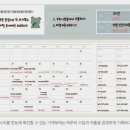 쌤언니디자인 이미지