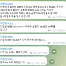 7월 5일 기법반 성적보고 /대한방직 3% 손절 이미지