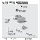거촌주