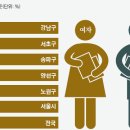 풍납중학교(내) 이미지