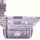 항공모함 이미지