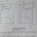 오케이보청기 이미지