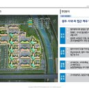 고서농업협동조합 이미지