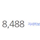 위더스컴퓨터㈜
