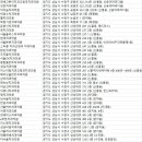 조앤박치과의원 이미지