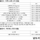[반품안내 7월 10일 금요일까지...(이투스/ 마더텅 반품) 이미지
