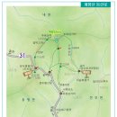 서경주유소 이미지