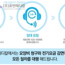 (주)휴먼메디칼 이미지