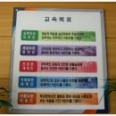 학성초등학교 Daum카페