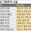 문학도시자연공원 이미지