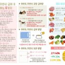 특별하개 이미지