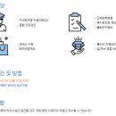 (주)유엔에이엔지니어링