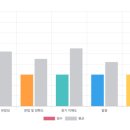 GOTO 가양점 | 예리엘잉글리쉬 가양역점 수강 후기 – 여행 영어 자신감, 이제는 걱정 없어요