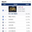 역전PC방 이미지