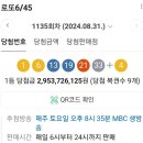 로또복권 이미지