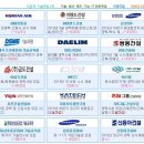 에스에이치엘 주식회사