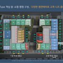 세운호텔 이미지