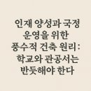 인재 양성과 국정 운영을 위한 풍수적 건축 원리: 학교와 관공서는 반듯해야 한다