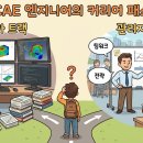커리어패스