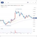 주식회사 지어소프트 이미지