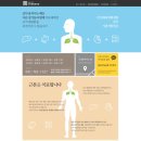 도척경희한의원 이미지