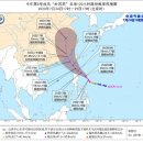 5호 태풍 ‘독수리’ 영향으로 상하이 27~29일 비바람 이미지
