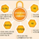 구암2경로당 이미지