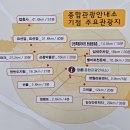 장릉종합관광안내소 이미지