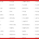 공임나라 이미지