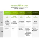 스위스 보청기 대구점 이미지