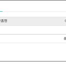 반포대로 217 (3) 이미지