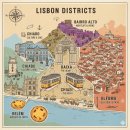 지역의 가치를 담은 골목문화, 로코노미 오룡지구 | [포르투갈 여행] 리스본 숙소 추천, 알파마 지구 에어비앤비 4층 '리버뷰'에 반하다! 🇵🇹