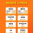 녹십자연합의원 | 가산연합의원 독감 접종 후기