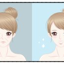 중앙피부과 네이버블로그