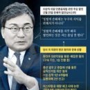 ◆윤미향·이상직, 윤희숙·곽상도 누가 양심적인지 대답하라 이미지