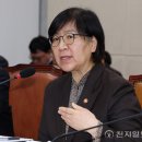 정은경