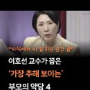 이호선 교수가 꼽은 ‘가장 추해 보이는’ 부모의 악담 4 이미지