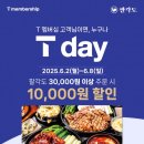 팔각도 비욘드포스트