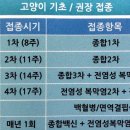 문산약국 이미지