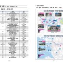 양양용역산업(합) | 2036서울올림픽, 경제 타당성·시민 찬성 확보…올림픽 유치 본격화