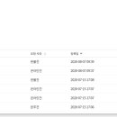 엠티콜렉션주 이미지